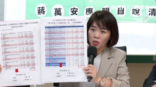 北市遮陽傘預算增3千萬 她要蔣萬安踹共
