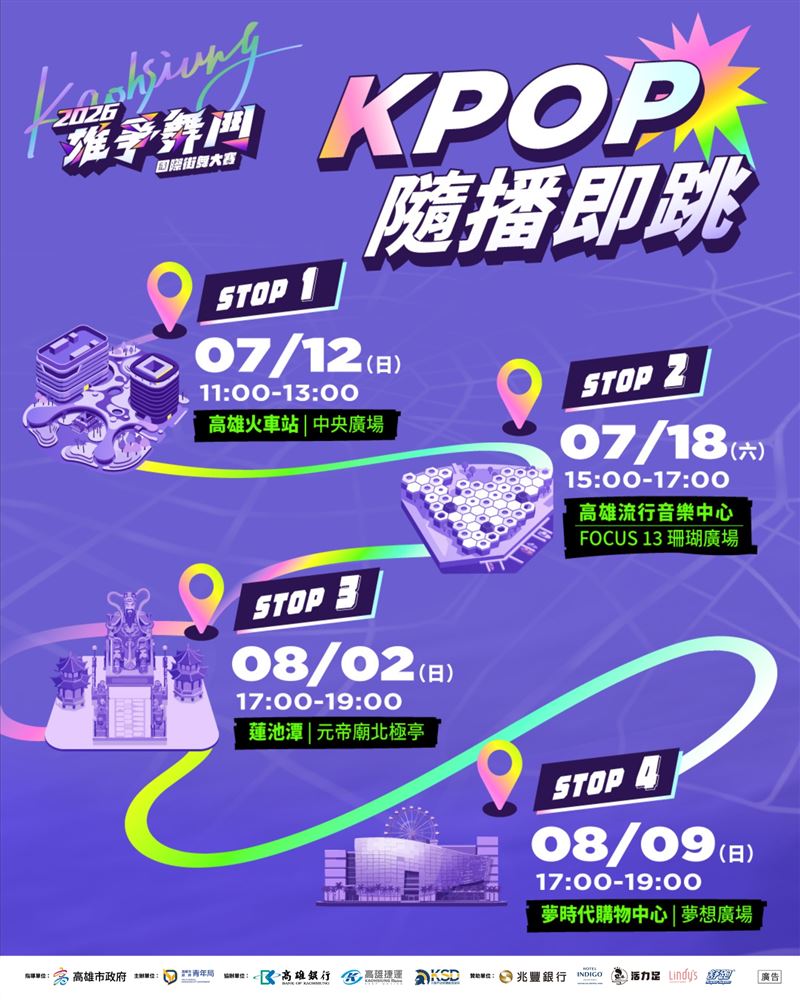「2026雄爭舞鬥國際街舞大賽」決賽前推出4場「K-POP隨播即跳」活動，地點串聯高雄南北四大指標場域，邀請市民朋友一起舞動港都夏日。（圖／高雄市青年局提供）