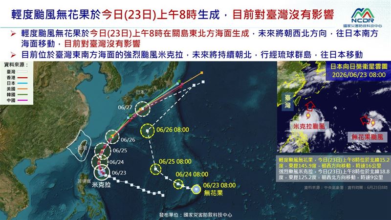 雙颱成形,各國預測路徑出爐。(圖/國家災害防救科技中心)