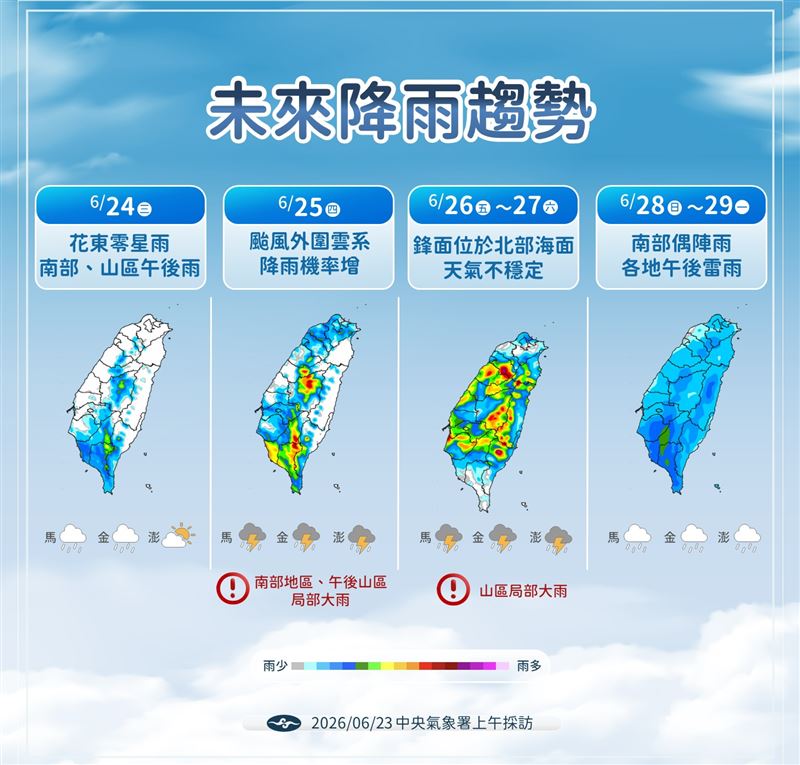 未來降雨趨勢。(圖/氣象署)