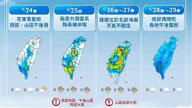 雙颱共舞！無花果生成「米克拉今北轉」　一圖看懂降雨時程（圖／氣象署）