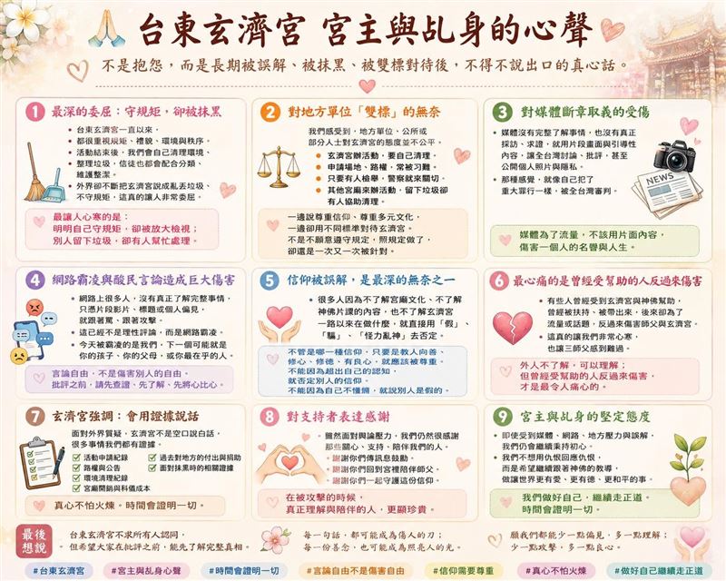 玄濟宮9宮格回應。(圖/翻攝與神同行.阿彰的悟道修行筆記)
