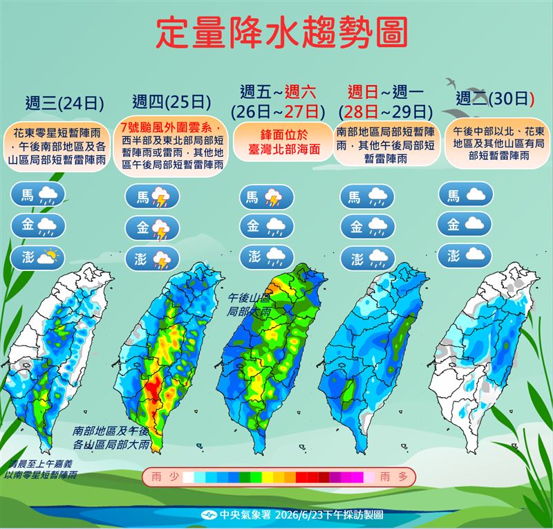 未來一週降雨趨勢。(圖/氣象署)