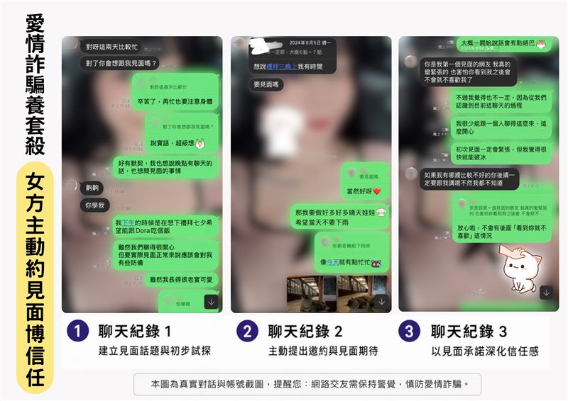 她都跟我做了還是騙我！心碎男曝光被愛情詐騙內幕。刑事局警告這6句話最危險。（圖／《防詐特攻隊》提供）