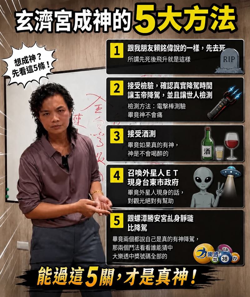 網紅推手圤智雨提出「玄濟宮成神 5 大檢驗法」,並強調「能過這 5 關,才是真神」,挑戰該宮廟降駕的真實性。(圖/翻攝自圤智雨Threads)