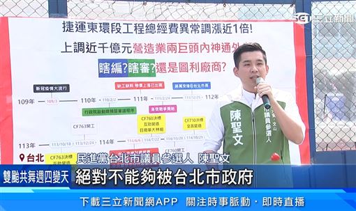 新聞封面