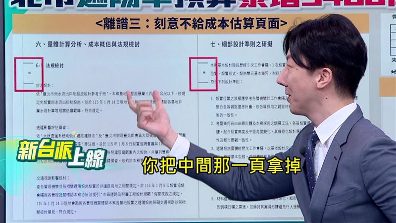 吳崢指出,北市府都發局在提供給議員的檔案中,刻意獨漏掉記錄詳細報價的第67頁。(圖/新台派上線)