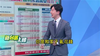 天價遮陽傘預算暴增躲監督　藍綠同斥離譜