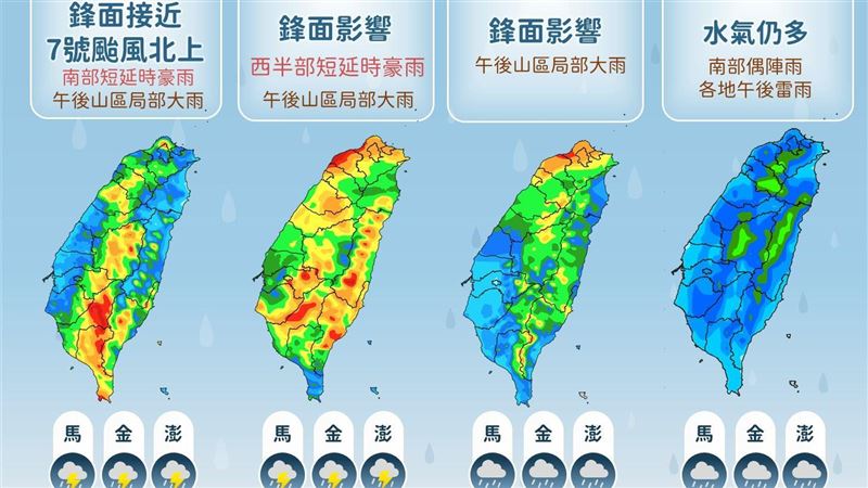 雙颱最新路徑大迴轉 今晚變天連炸6天雨