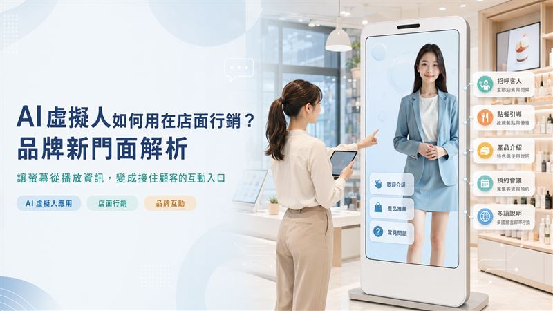 AI虛擬人如何用在店面行銷?