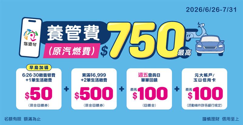 悠遊付繳養管(原汽燃費) 享早鳥、滿額雙重優惠6月26日活動登場。(圖/品牌業者提供)