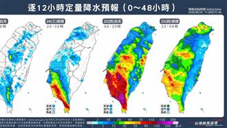 專家曝一圖急示警：南臺灣強降雨預告