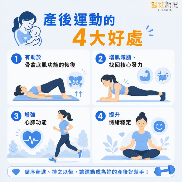 廖思豪表示,在分娩6週後就能開始進行運動,適當的產後運動不僅能夠加速復原,也能舒緩背部的不適。(圖/醫健新聞網提供)