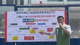 藍批高捷漲63%控管失當　陳聖文：東環暴漲100%怎說？（業配勿用）