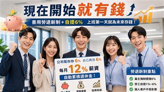 被動存款自動增加了！勞退自提6％好康多