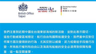國際關切中國侵擾　綠：看清麻煩製造者
