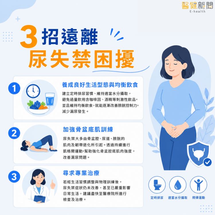 女性尿失禁非不可逆！「10大成因」一次看，泌尿科醫揭「3招」擺脫漏尿困擾。（圖／醫健新聞網提供）