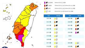 氣象署持續在今（25）天12:10發布豪雨特報。（圖／翻攝自氣象署官網）