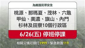 高雄,上班上課,行政區,停止（圖／翻攝畫面）