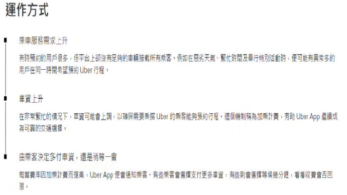 官方有說明，當乘車服務需求上升就會啟動加價機制