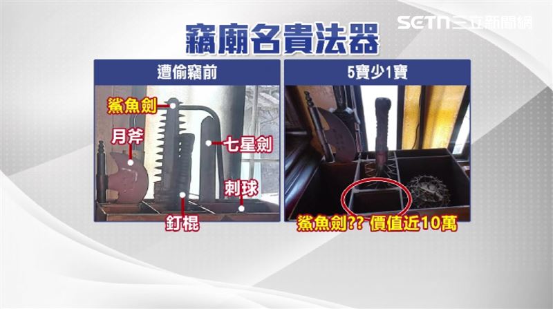 價值近10萬的鯊魚劍至今仍下落不明