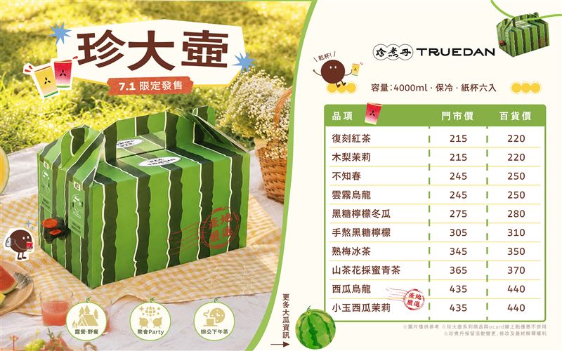 「西瓜珍大壺」7/1開賣。（圖／品牌業者提供）