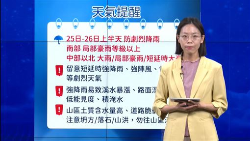 南部明日持續豪雨警戒　未來3天氣象1次看