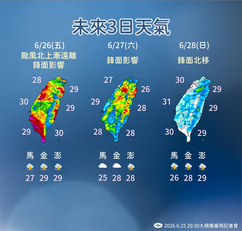 這波嚴峻的天氣將持續至27日，直至28日天氣才會真正回穩，屆時各地高溫可望回升至攝氏29至30度左右。（圖／中央氣象署提供）