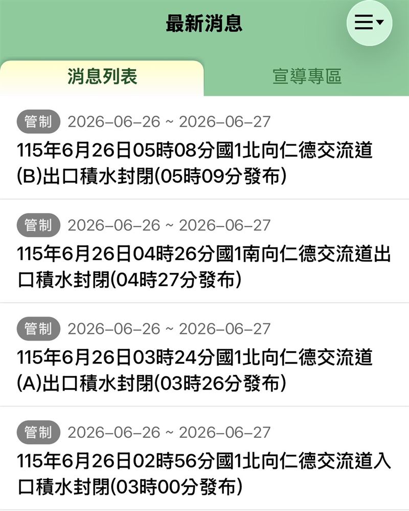 高公局清晨3時發布通知，直到目前積水仍未退去，出口匝道管制封閉。（圖／翻攝自1968APP）