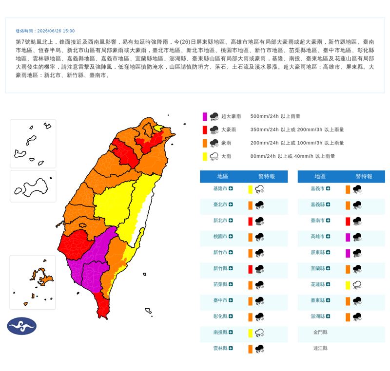 氣象署發布豪雨特報。（圖／氣象署）