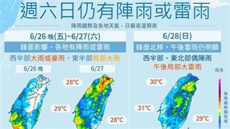 豪雨狂炸全台　氣象署曝雨勢趨緩時間