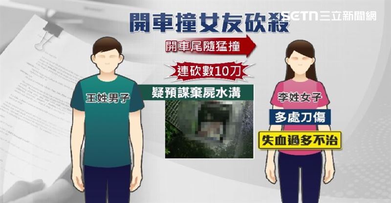 女子最後失血過多死亡