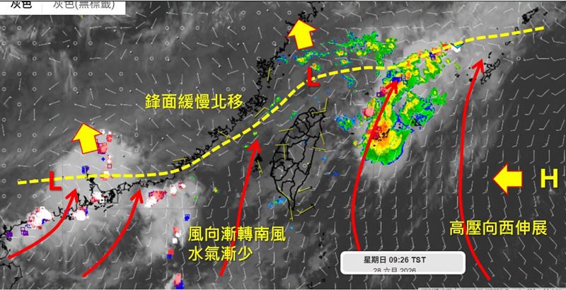 吳聖宇指出，鋒面向北緩慢移動，離台灣還不遠，但是西南風的水氣終於減少了。（圖／翻攝自吳聖宇臉書）