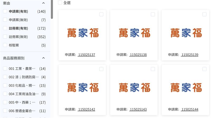 「萬家福」再次回歸，民眾接受度有待觀察。(圖／翻攝自經濟部智慧財產局）