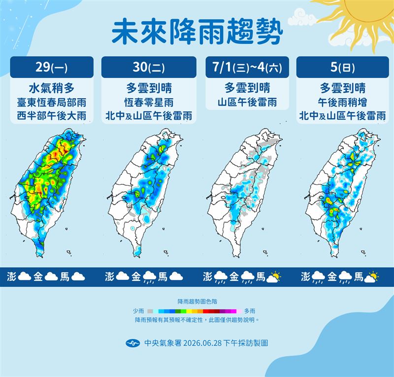 未來降雨趨勢。（圖／氣象署）