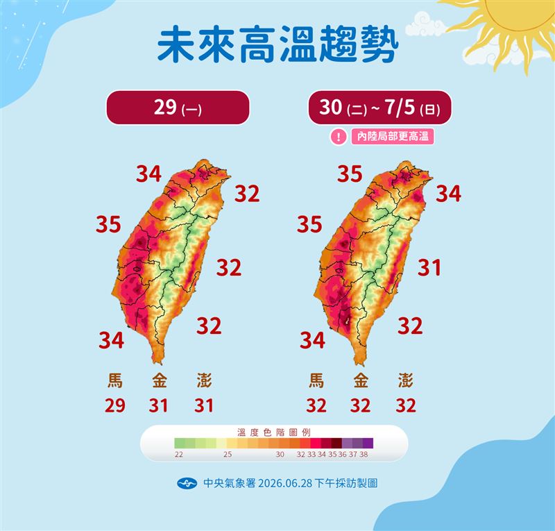 未來高溫趨勢。（圖／氣象署）