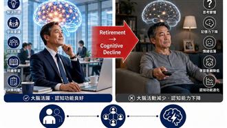 提早爽退「殘酷下場」曝：這類人慘變笨了