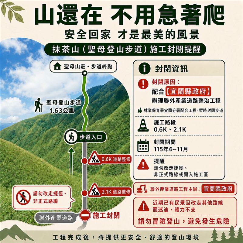 林業保育署宜蘭分署則是發文提醒，抹茶山聯外道路封閉中，請勿改走捷徑上山！（圖／翻攝自林業保育署宜蘭分署臉書）