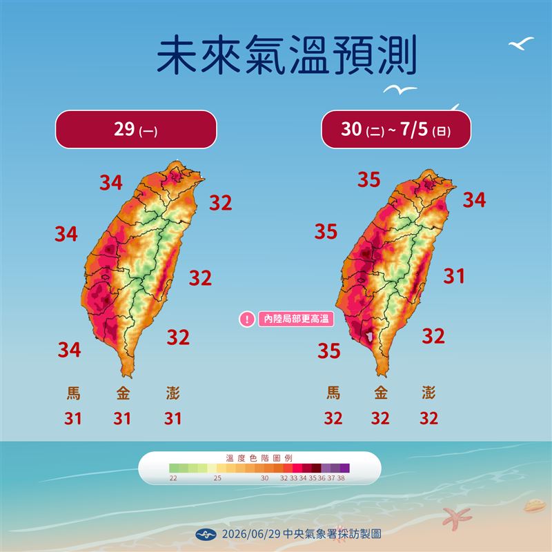 未來一週天氣高溫炎熱。（圖／氣象署）