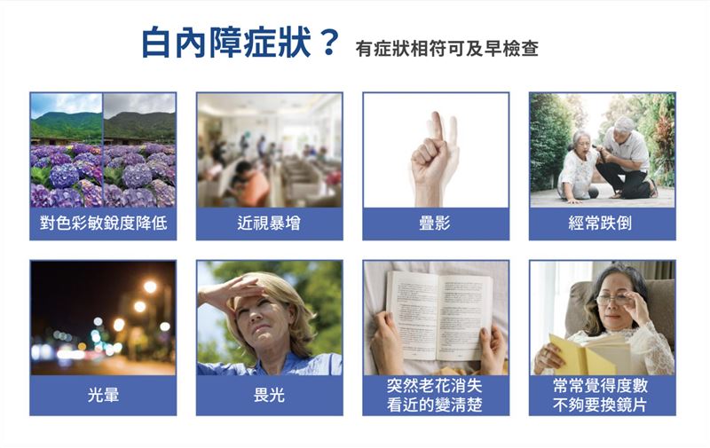 白內障常見症狀包括視線模糊、畏光、出現疊影及色彩敏銳度降低等，主因為水晶體老化混濁，導致光線無法正確聚焦於視網膜上。（圖／品牌提供）