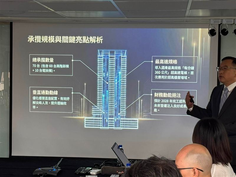 房市景氣吹寒風，建案放緩反成電梯巨頭崇友的轉骨契機。靠著「汰舊換新」的現金流護城河，外加卡位北士科AI總部新地標，崇友用高技術門檻避開殺價競爭。當不動產市場從「衝量」轉向「效率戰」，這群隱形冠軍正憑藉精準的維保與智慧化系統，在淡季裡殺出令人驚豔的獲利新高點。（圖／記者師瑞德攝影）