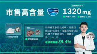 鈣有吃就好？營養師：補鈣 3 項缺一不可