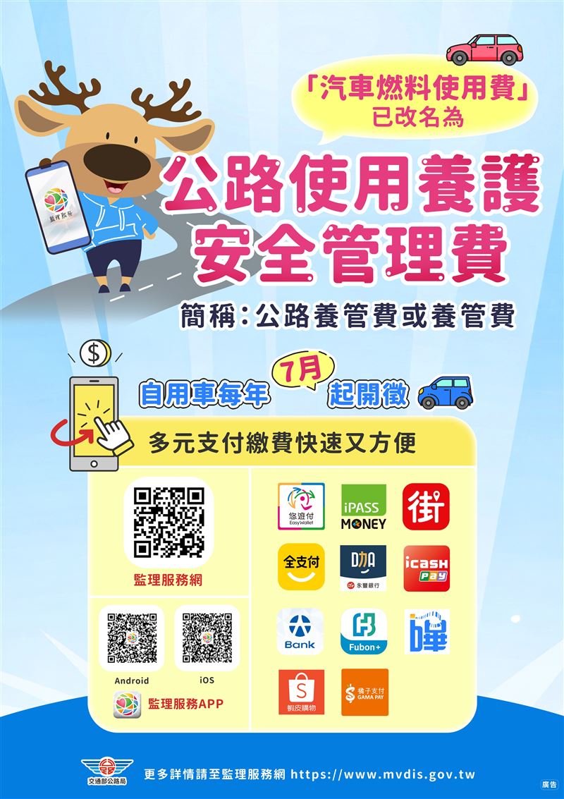 7月起已有多年歷史的「汽車燃料使用費」將改名為「公路養管費」。（圖／翻攝自公路局官網）