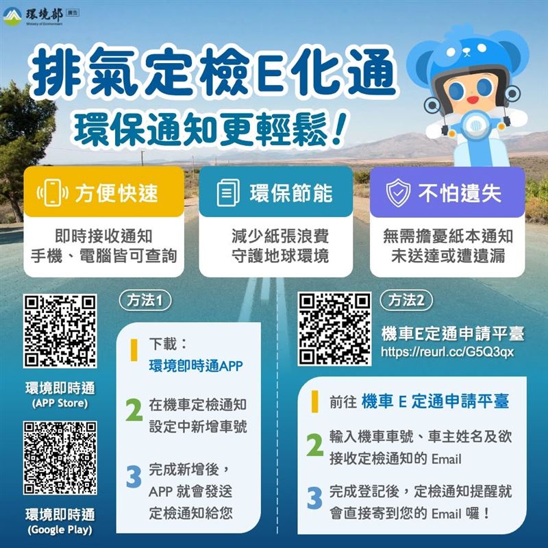 若擔心忘記機車排氣定檢時間，可透過環境部官網或APP登記車輛。（圖／翻攝自環境部臉書）