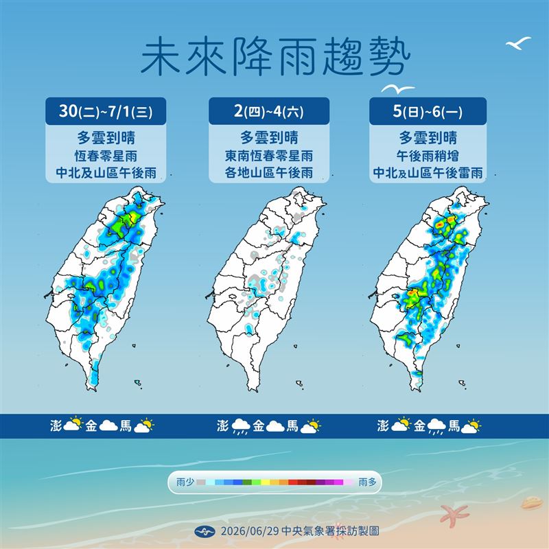 未來降雨趨勢。（圖／氣象署）