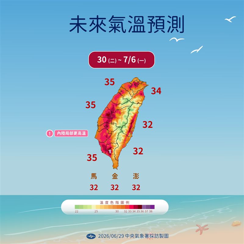 未來氣溫趨勢。（圖／氣象署）