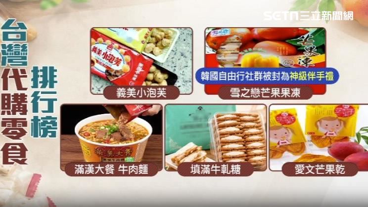 台灣代購排行榜