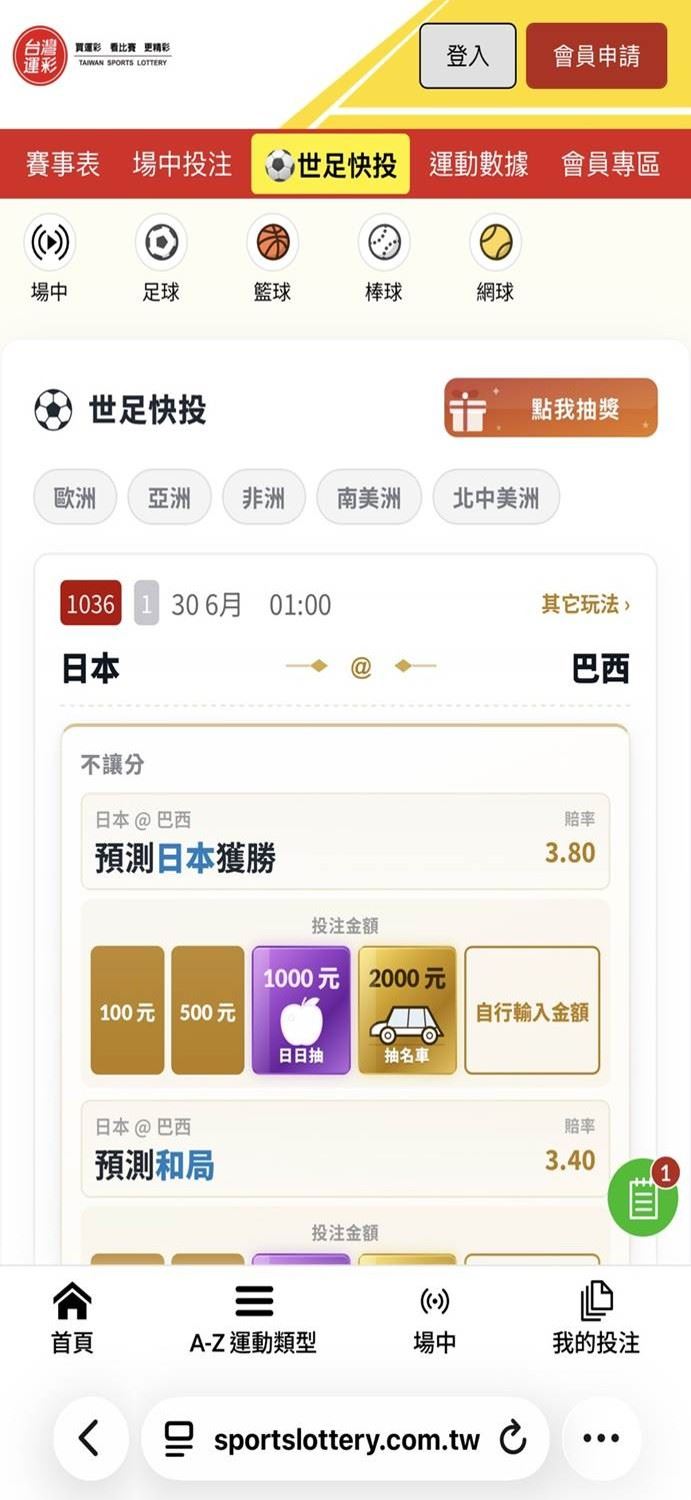 世足32強淘汰賽火熱開打，運彩買氣狂燒40億！法國、阿根廷穩居奪冠大熱門，賠率波動劇烈。這不僅是場綠茵場上的頂尖對決，更成了球迷間的膽識博弈。想在冷門中挖寶、或看好強權橫掃？運彩推出的快速投注與抽獎機制，正讓這場世界級賽事變成全民瘋搶的財富轉盤。（資料提供／運動彩券提供）