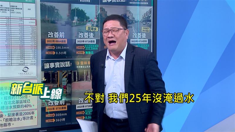 自從金瑞治水園區、大溝溪生態治水園區完成後，內湖就很少淹水，但此次豪雨卻連過去幾乎不曾淹水的地方都淹水，令當地市民非常納悶。（圖／新台派上線）