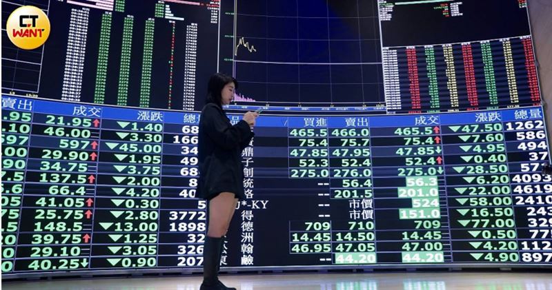 台股29日收在44,999.90點、漲428.14點、漲幅0.96%、成交金額9,990億元,低於近期單日超過1兆元量能。(示意圖/黃耀徵攝)